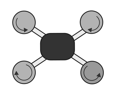 Quadrotor Chen–Fliess approximation